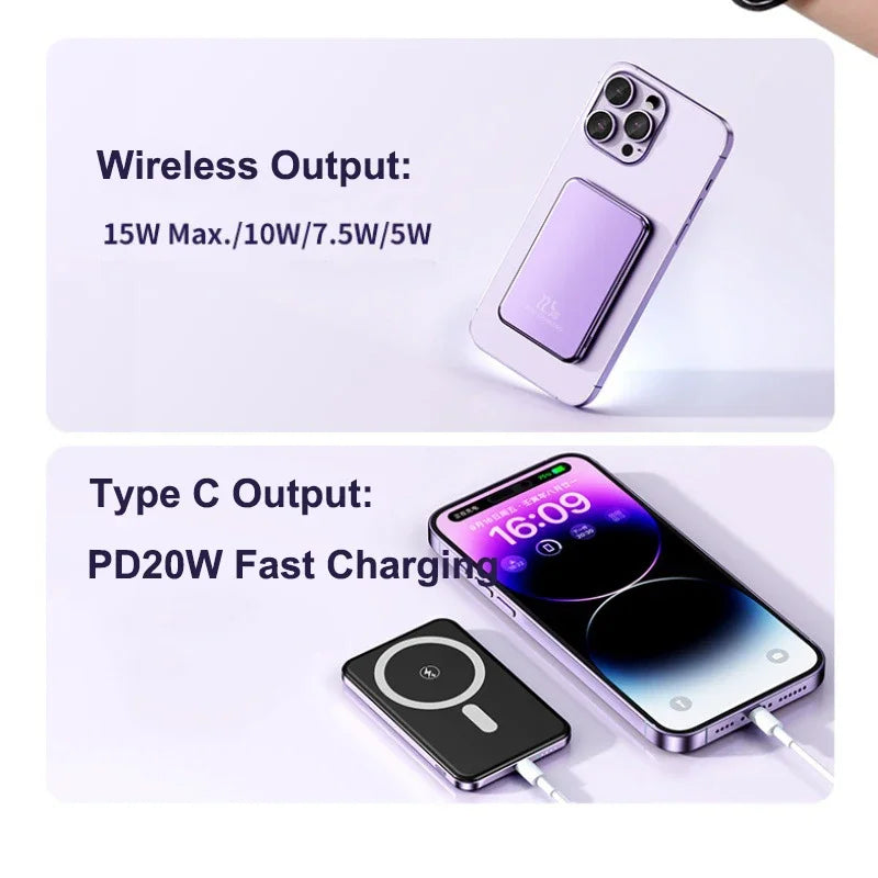 Portable Charger 5000mAh-10000mAh Magnetic Power Bank PD20W Wireless Fast Charging for Magsafe Power Bank